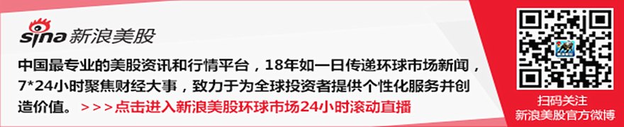 德银：泡泡玛特核心IP Labubu新品需求显著疲软 维持沽售评级及140港元目标价